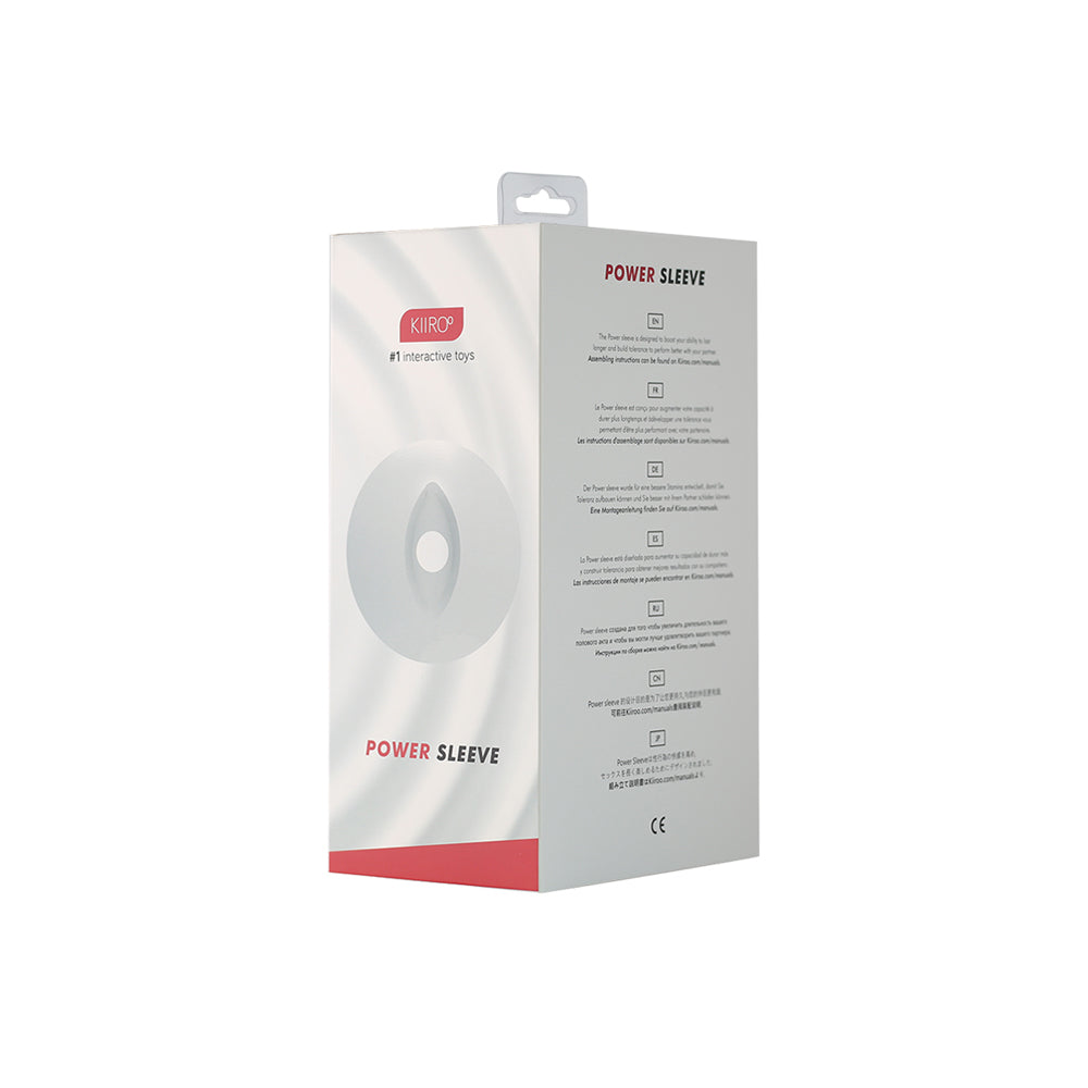 Titan Sleeve Power | 8719324994064 | Discreet Personal Wellness